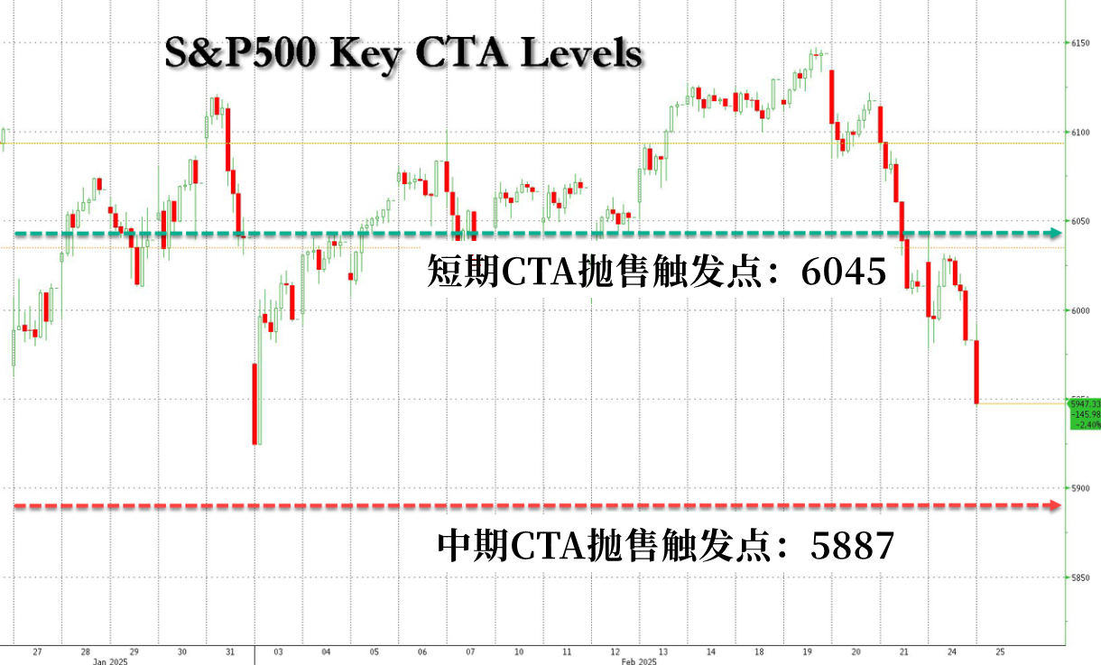 根据网络监测平台 DownDetector,近期美国亚马逊的服务出现了严重问题,用户报告显示,截止到美国东部时间下午 12:47,已经有超过9806起关于亚马逊服务中断的投诉。