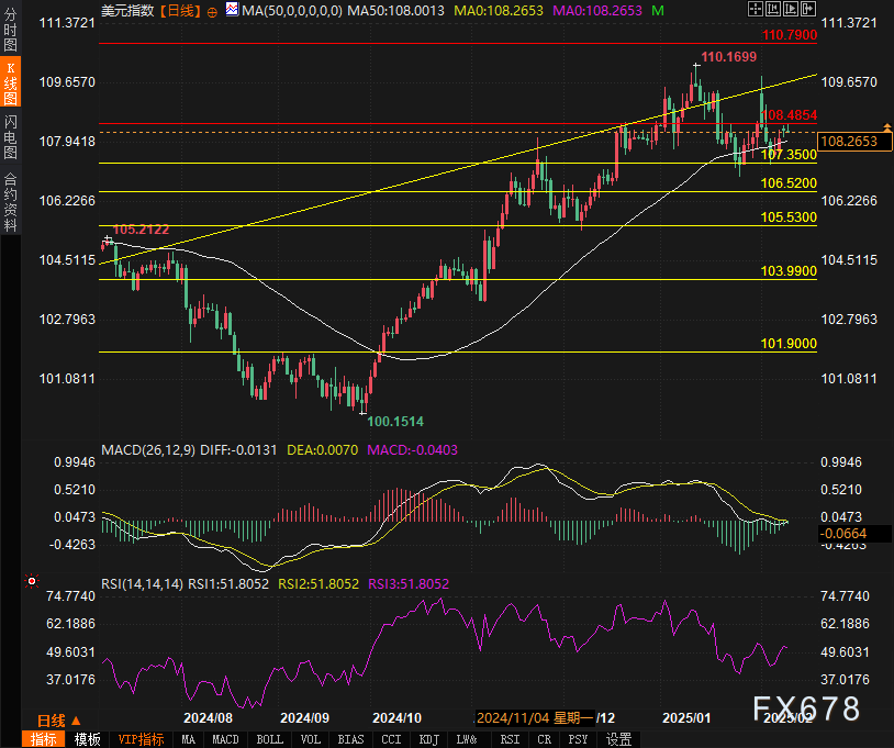英伟达(NVDA.US)财报抵御“算力质疑” AI支出仍热潮不减