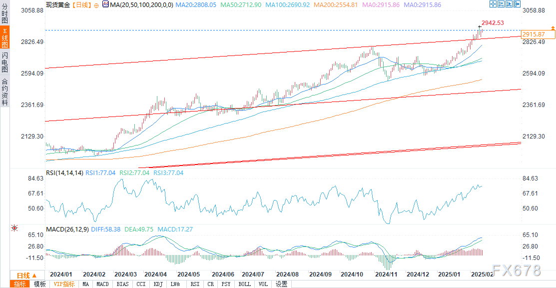美国卫生部长指出得克萨斯州麻疹疫情较为常见