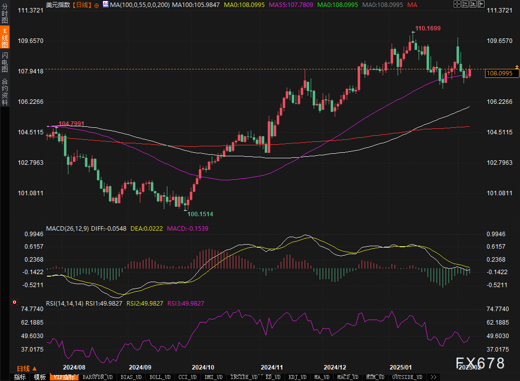 香港交易所与迅清结算达成备忘录 优化资本市场交易后基础设施