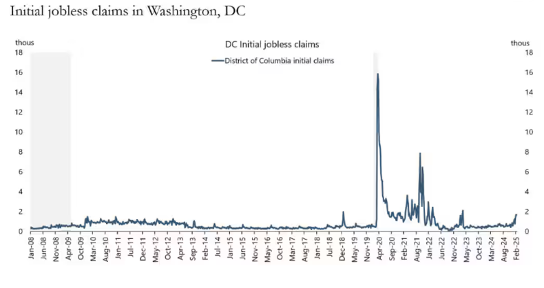 中国温控整车运输服务提供商昊鑫控股(HXHX.US)下调IPO规模 现拟筹资900万美元