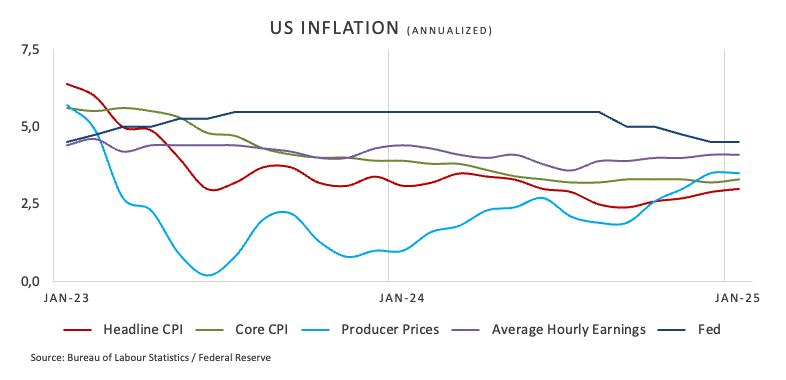 Cooperman对特朗普减赤政策的担忧与投资策略
