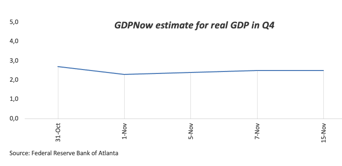 咖啡期货回调，创纪录价格后稍作休整