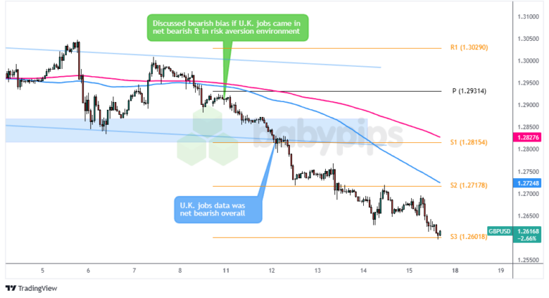 鲍威尔：美联储计划推进巴塞尔协议III的最终落实。