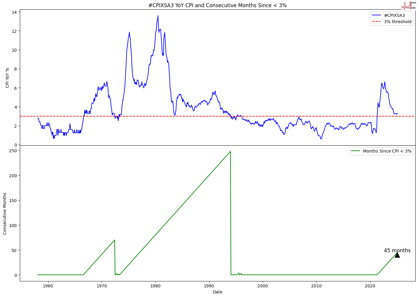 富国银行：关于关税妥协前景的积极情绪有所升温，但需保持警惕