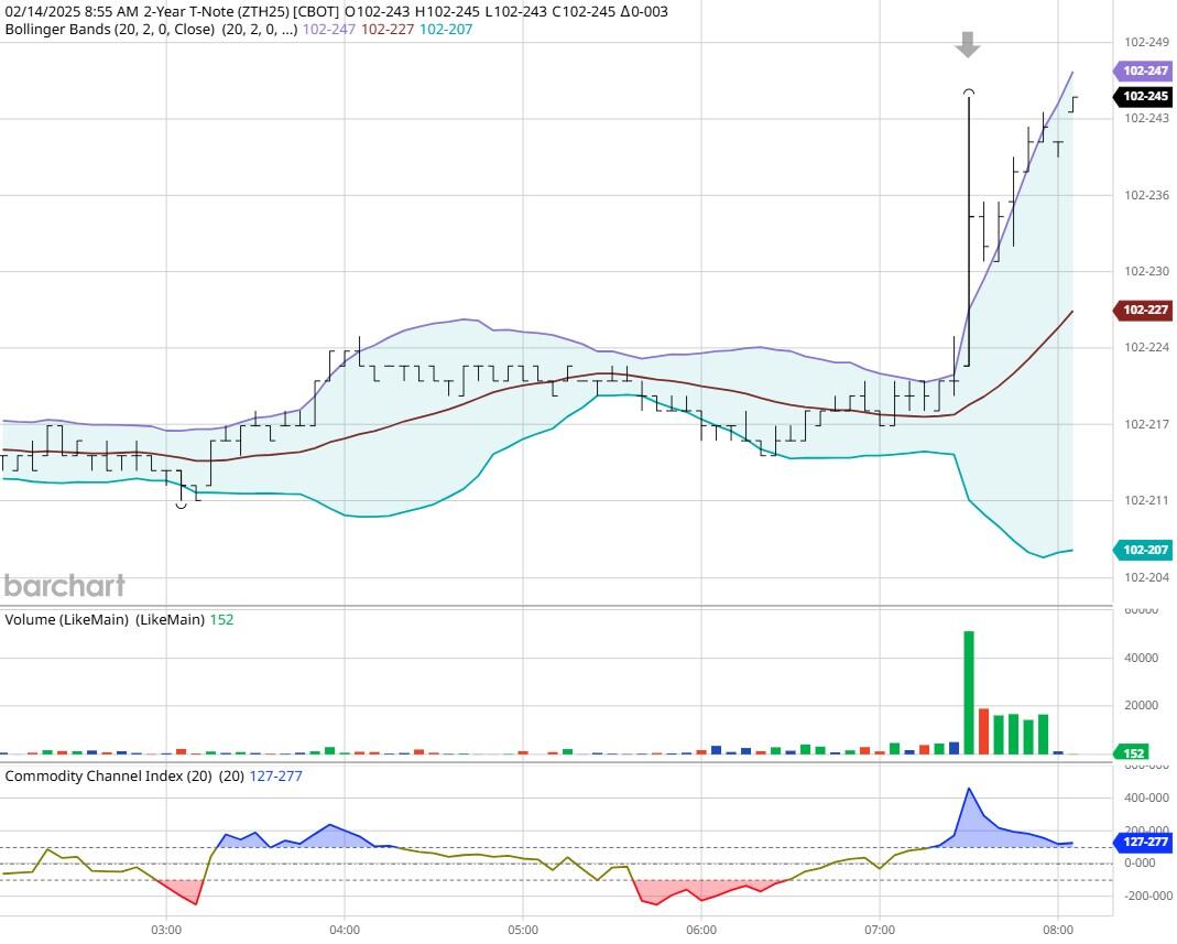 国务院关税税则委员会关于对美国部分进口商品提升关税的通告