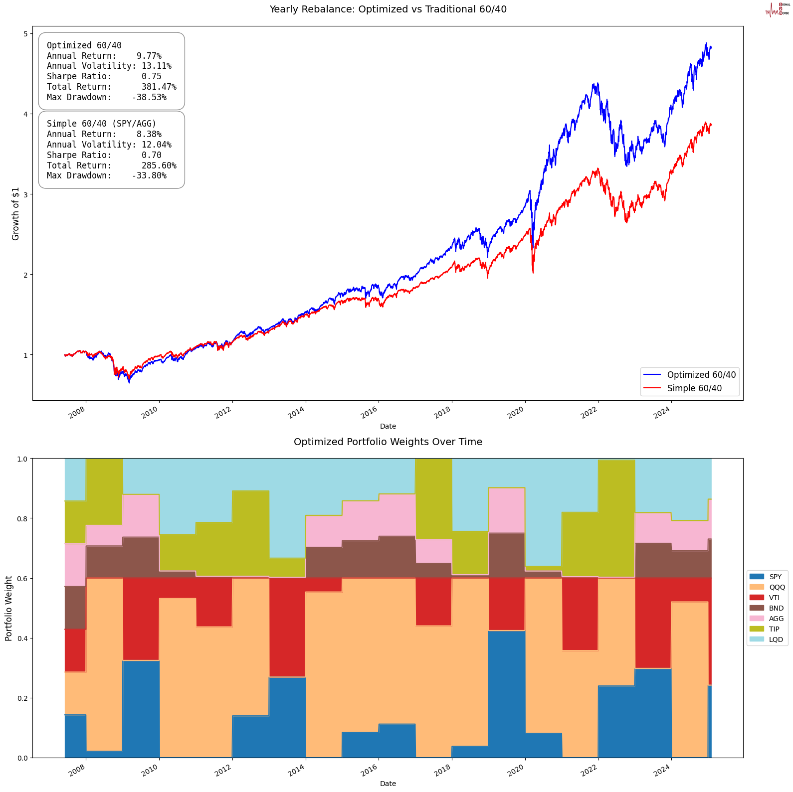 乌克兰声称无人机袭击俄列宁格勒州的炼油厂，俄方尚未回应