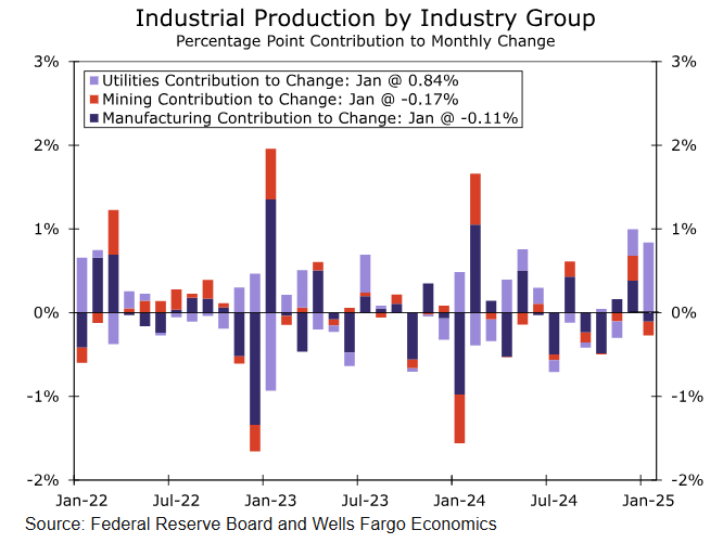 中国汽车流通协会：2月汽车消费指数为73.4 预计3月销量环比回升