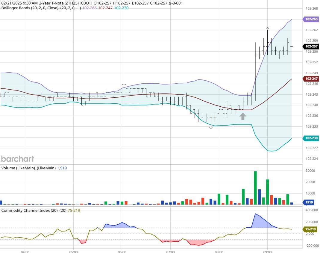 英国工业联合会发布报告显示服务行业面临利润下滑与成本上升的压力