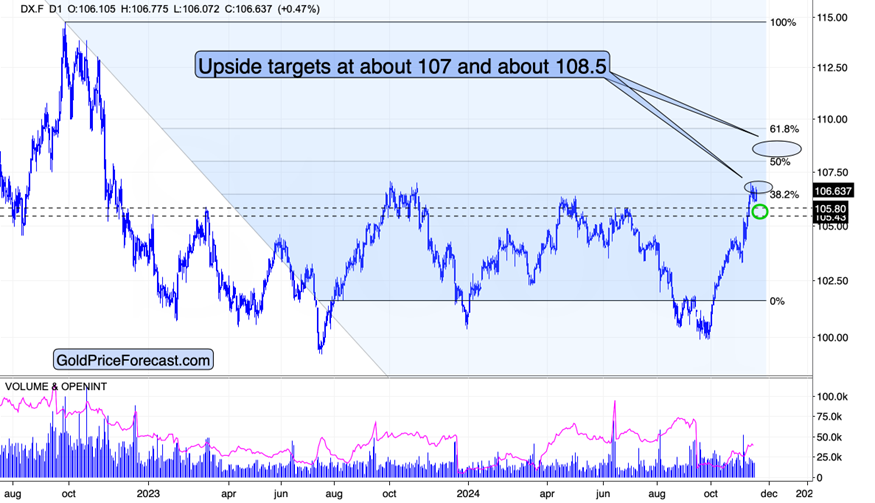 A股开盘速递 | A股呈现强劲反弹！创业板指上涨1% AI产业链表现突出