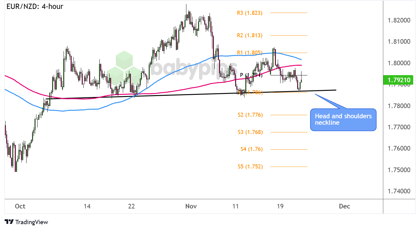 在周三的交易中，10年期美国国债收益率跌破3个月期国债收益率，出现“收益率曲线倒挂”现象。这一现象被认为是有效的经济衰退预测指标之一，提示美联储关注的衰退信号再次显现。
