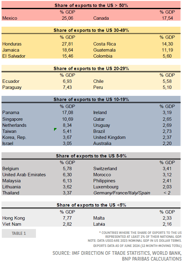 纳斯达克指数突破18400.00关口，当前值18397.51，日内上涨0.26%