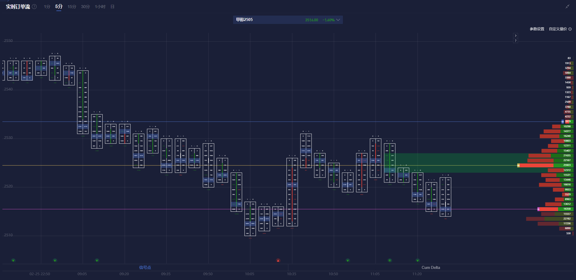 Jefferies的Thomas Simons预测美国2月份新增就业岗位