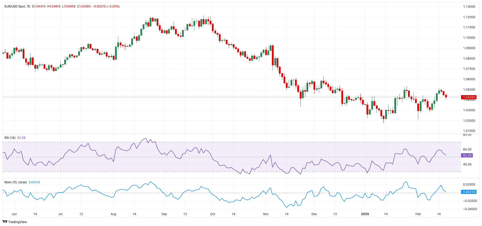 波罗的海指数因海岬型船运价上升而上涨