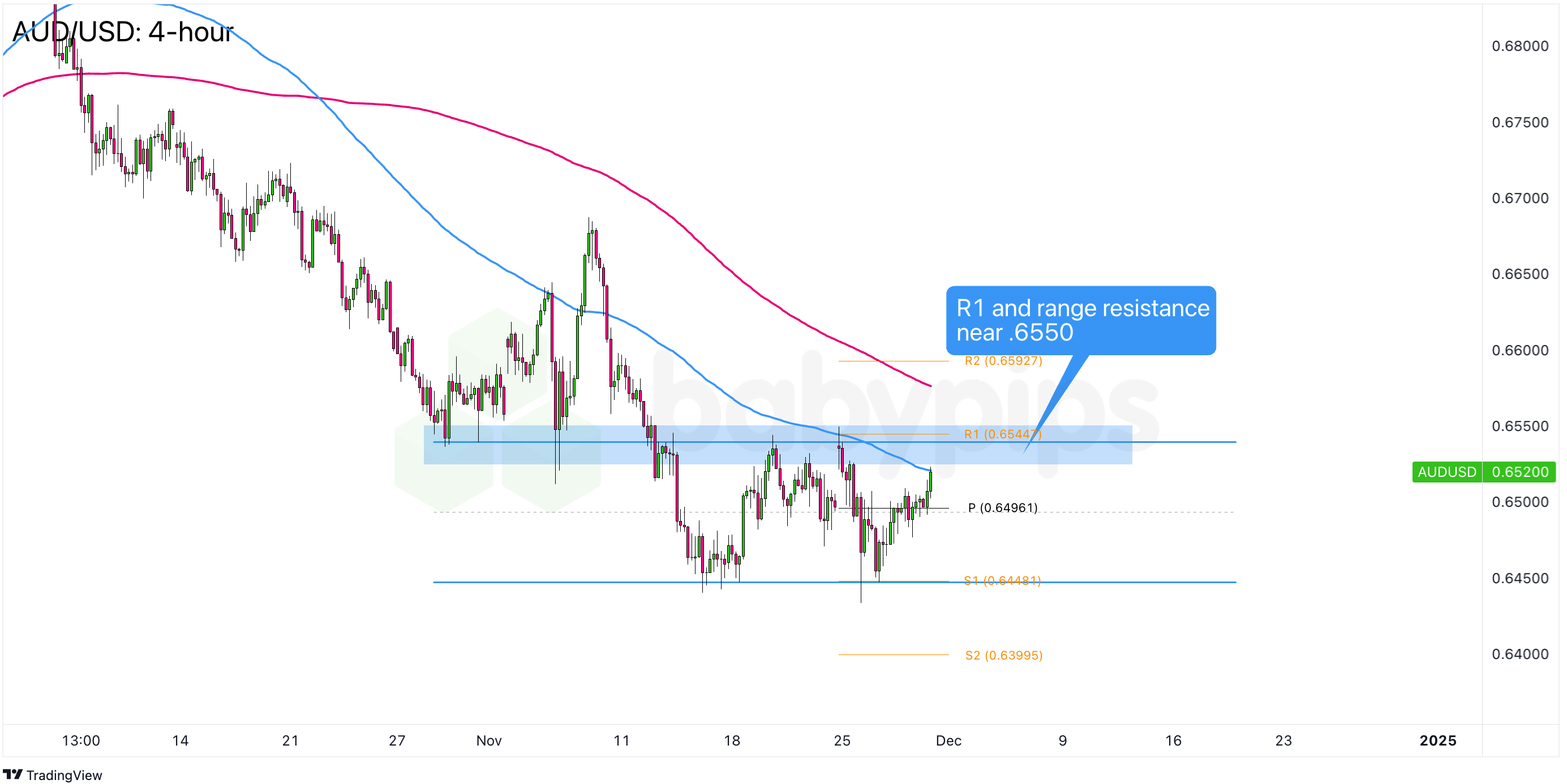 欧洲电力市场动态：法国现货价格下滑，德国合同未成交