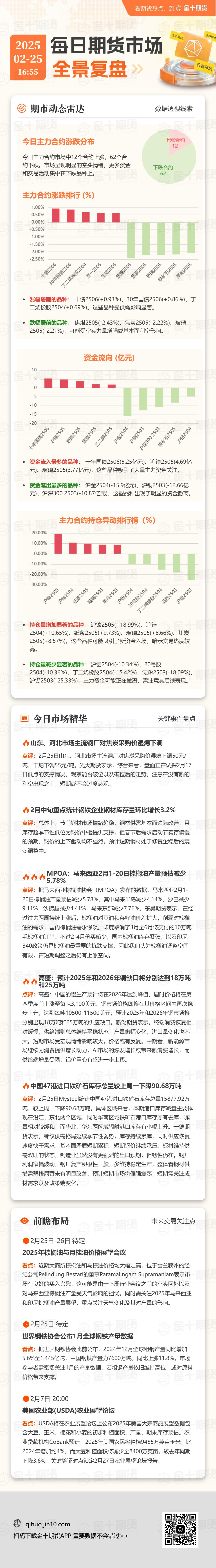 美联储穆萨勒姆指出当前货币政策适度限制，强调决策应保持耐心，并对经济增长持乐观态度