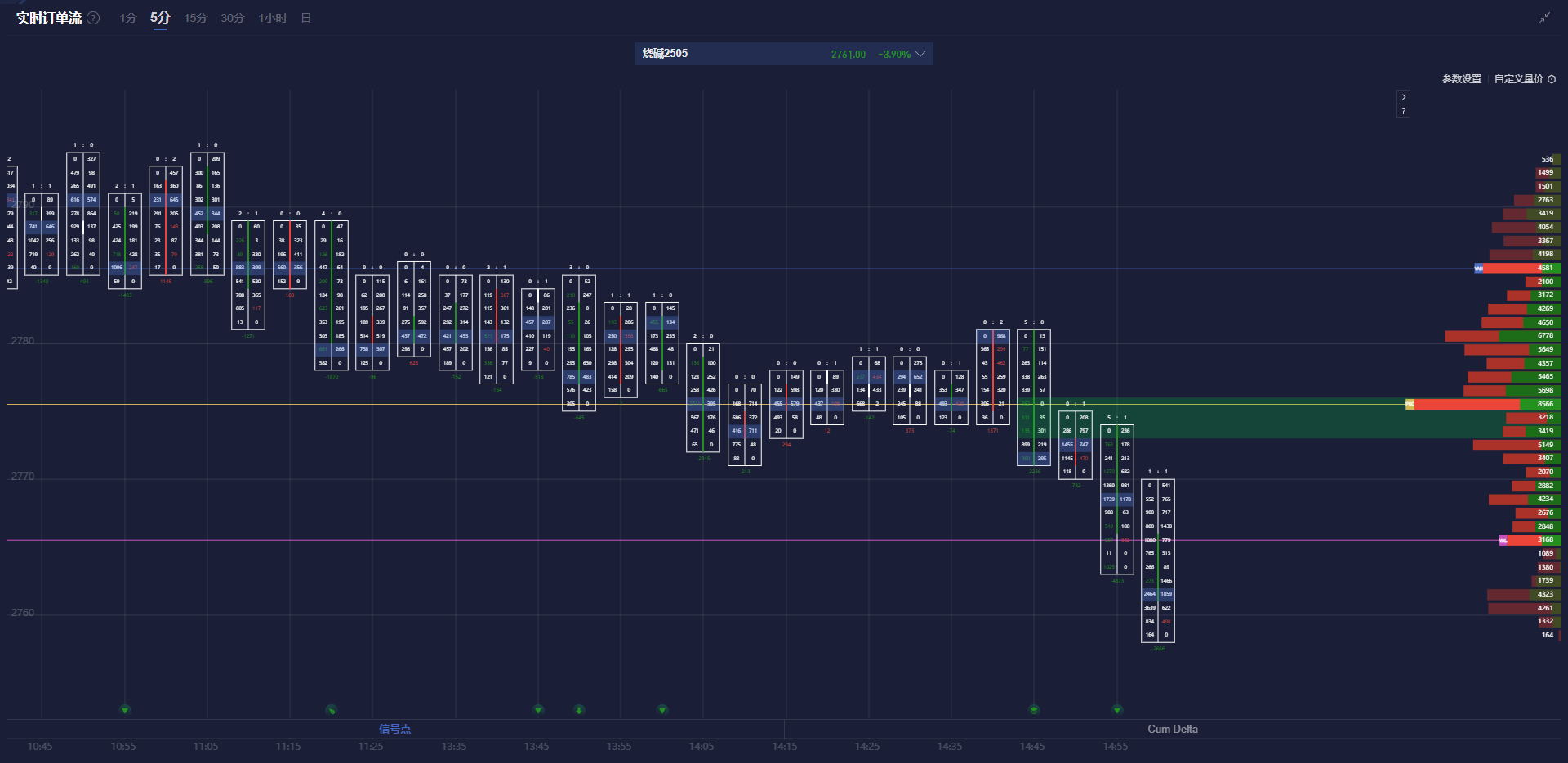 英国工业联合会发布报告显示服务行业面临利润下滑与成本上升的压力