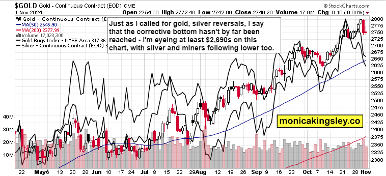 特朗普宣布关税新政策,美元走势出现明显波动