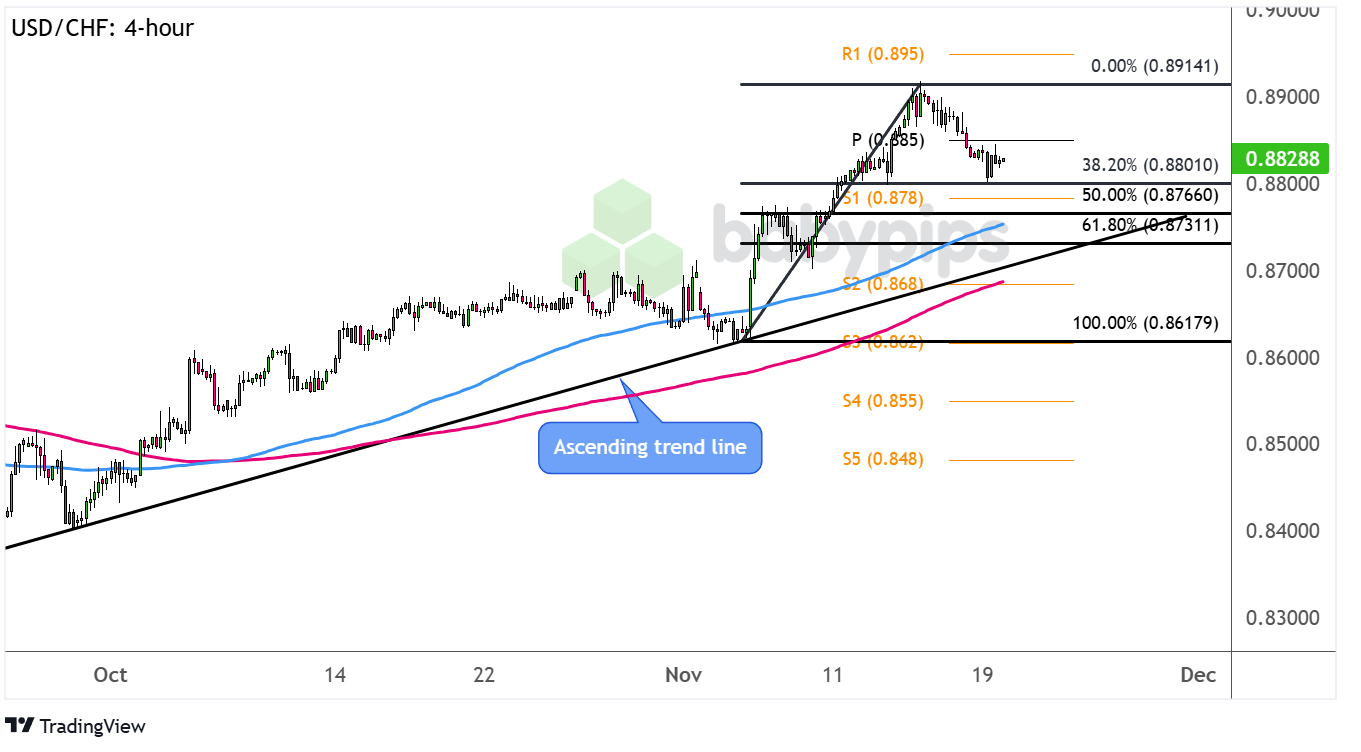 沙特阿美首席执行官：正在讨论750万吨液化天然气，其中很大一部分在美国