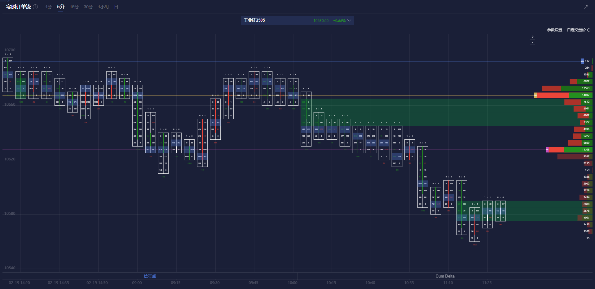 美国商务部长：美国希望与印度的贸易条款更趋公平，高关税未造成印度通货膨胀