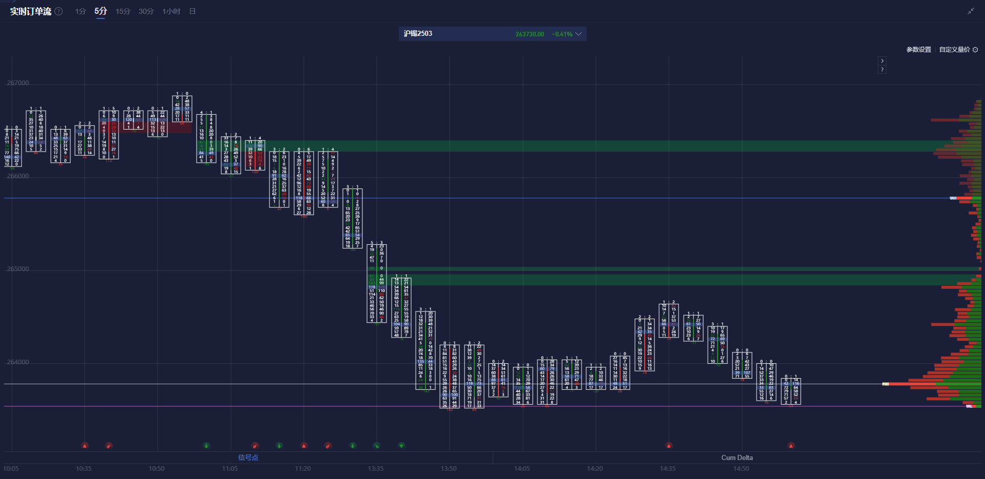 由于家庭支出的回升，澳大利亚经济在2023年第四季度实现了显著增长。然而，国内不断上升的通胀压力以及外部贸易关系紧张，仍然对未来的经济展望形成了威胁。