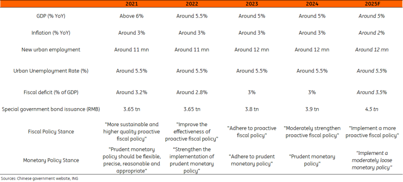 美国股市继续攀升，道琼斯指数上涨 1.00%。