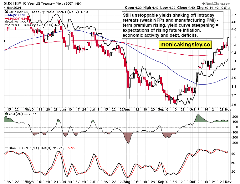 北欧电力远期价格随欧洲能源市场下跌