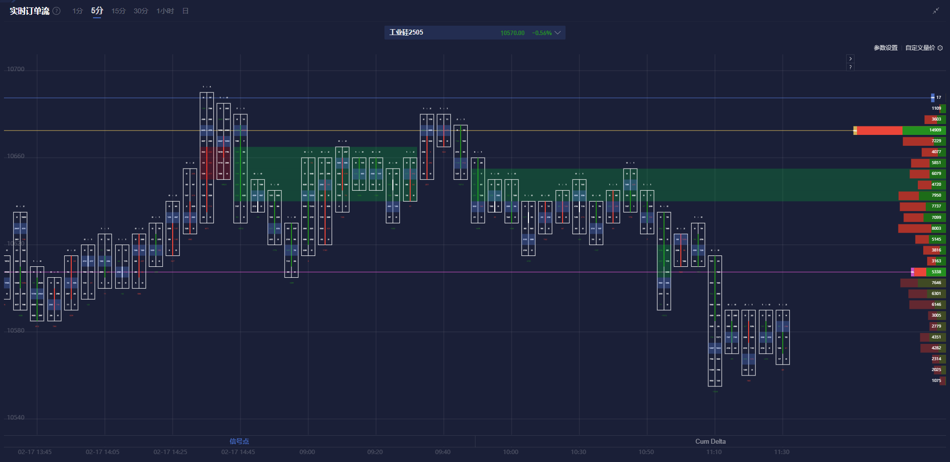美元兑瑞郎分析