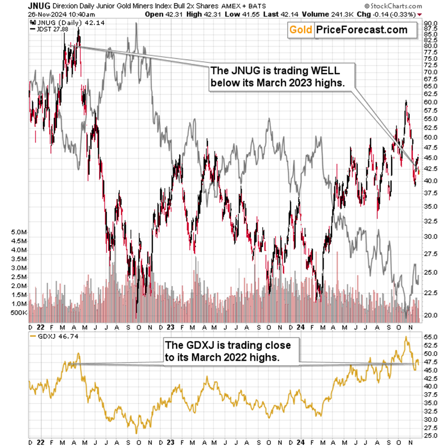 高盛预计资金将回流，建议投资者增持日元，美元/日元汇率今日下跌15点，现报148.85，接近10月份以来的最低点。