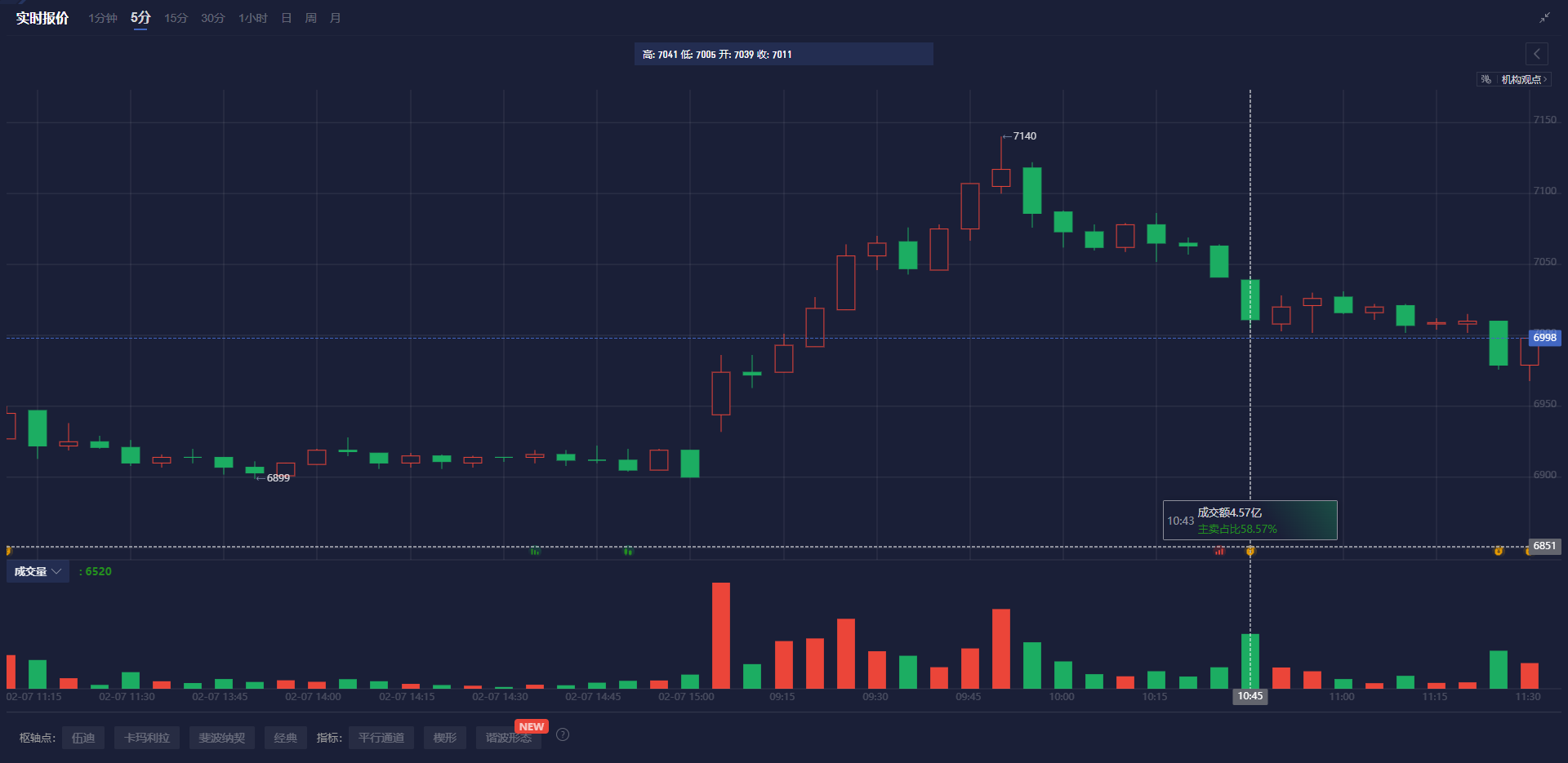 美国疾控中心(CDC)更新禽流感疫情信息:截至2025年2月24日确认3例人类感染H5型禽流感病例