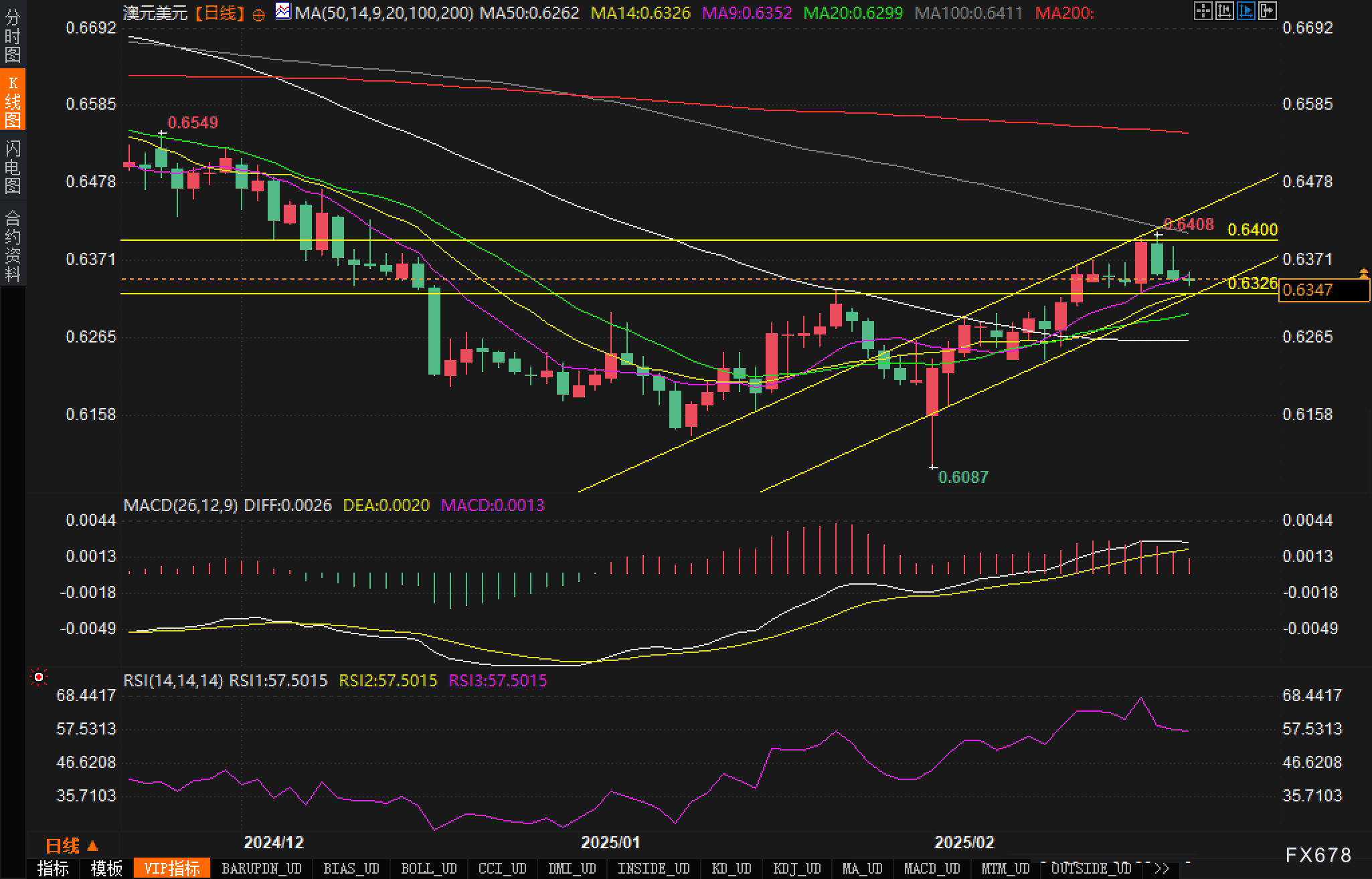 欧美关系发出明显警示；