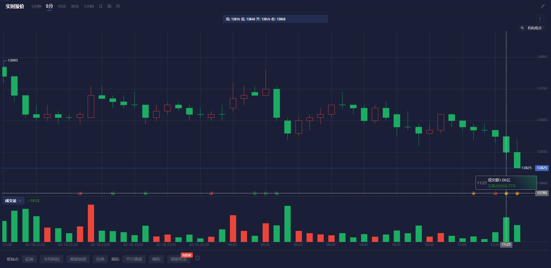 以色列消息人士透露,哈马斯已向红十字会移交四具尸体
