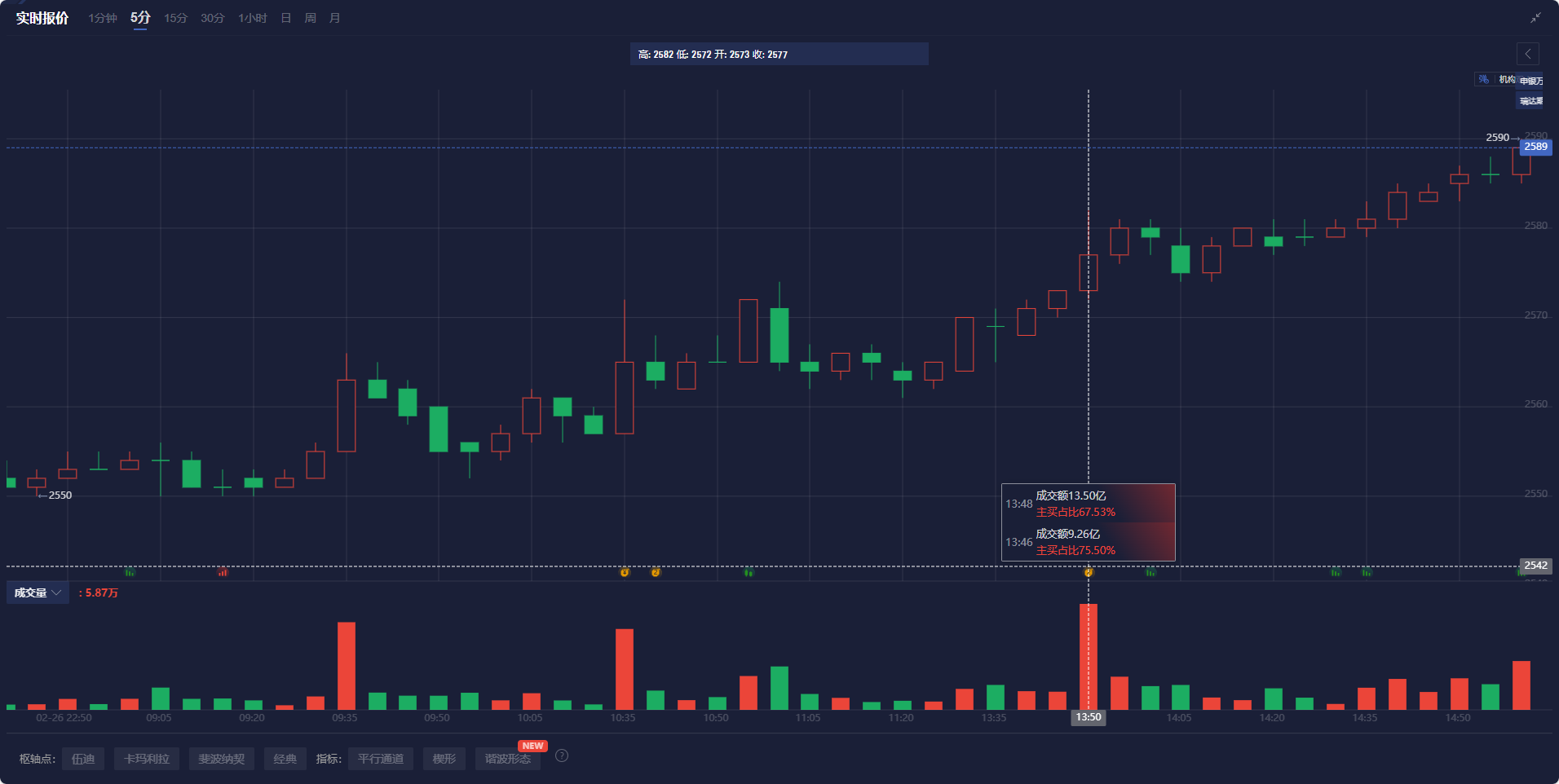 金融开放新举措：港澳金融机构入股内地保险公司的门槛降低