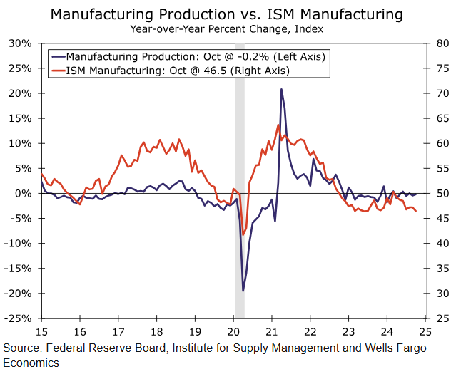 美国疾控中心(CDC)更新禽流感疫情信息:截至2025年2月24日确认3例人类感染H5型禽流感病例