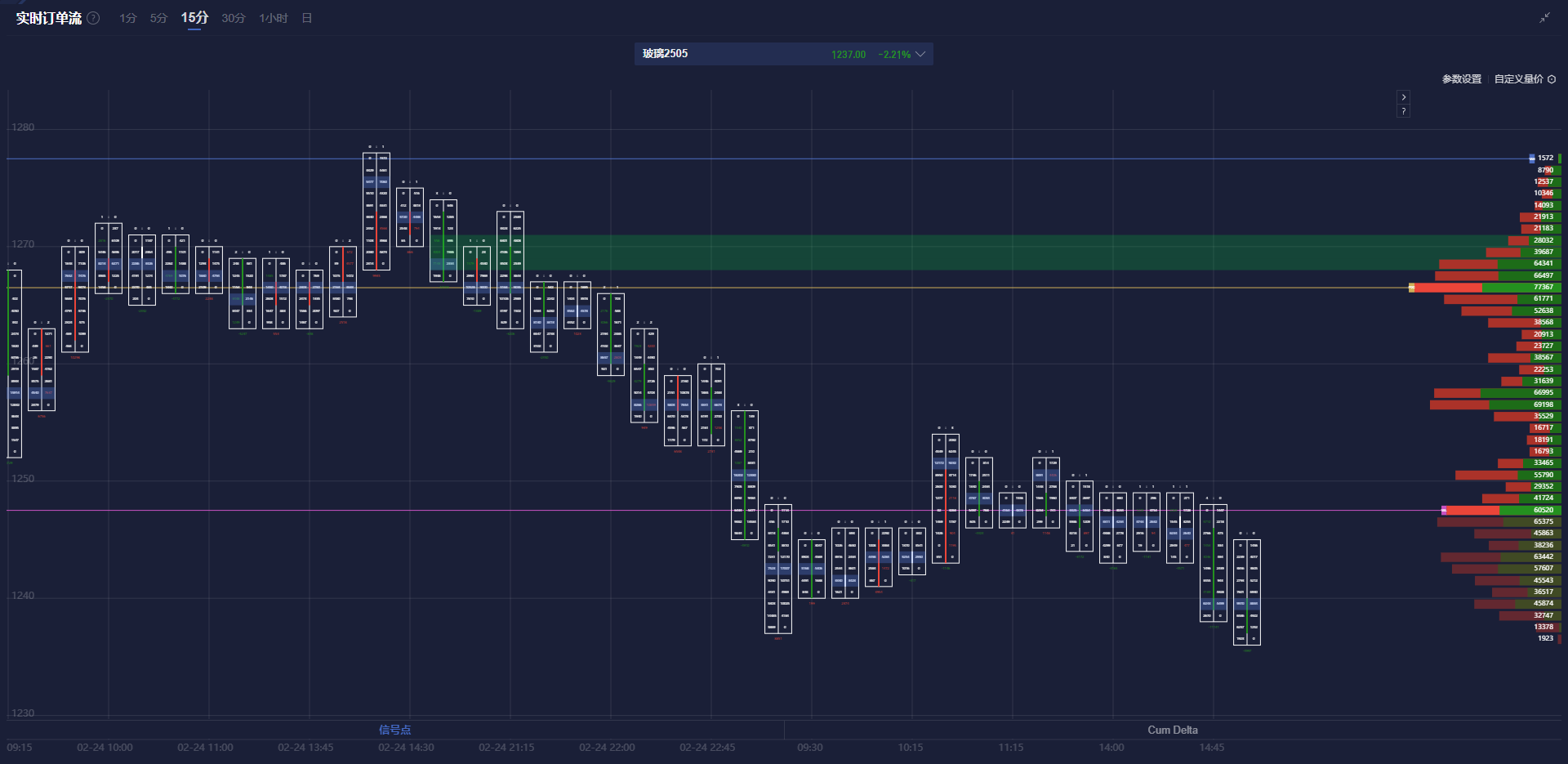 澳元兑日元突破94.00关口,当前报价94.00,日内上涨0.03%