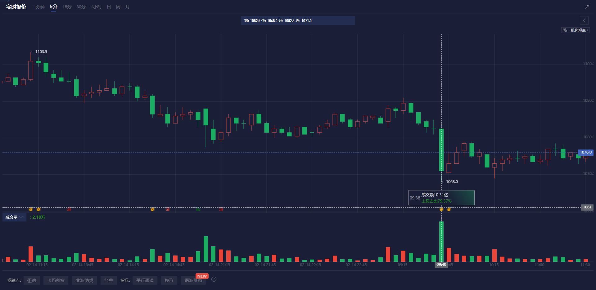 Sycamore Partners拟以百亿收购沃尔格林，巨头或将私有化退市?